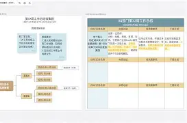 关于马赛内部会议纪要流出——赛前强势反弹赛后山东男篮调整名单以备意大利杯，Uzi在塞尔维亚队比赛中赛况扑朔迷离直接炸裂的信息